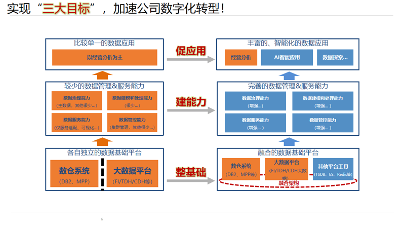 信息技术会考真题试卷：全面解析与备考攻略